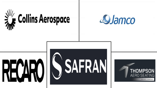 Europe Commercial Aircraft Cabin Seating Market Major Players