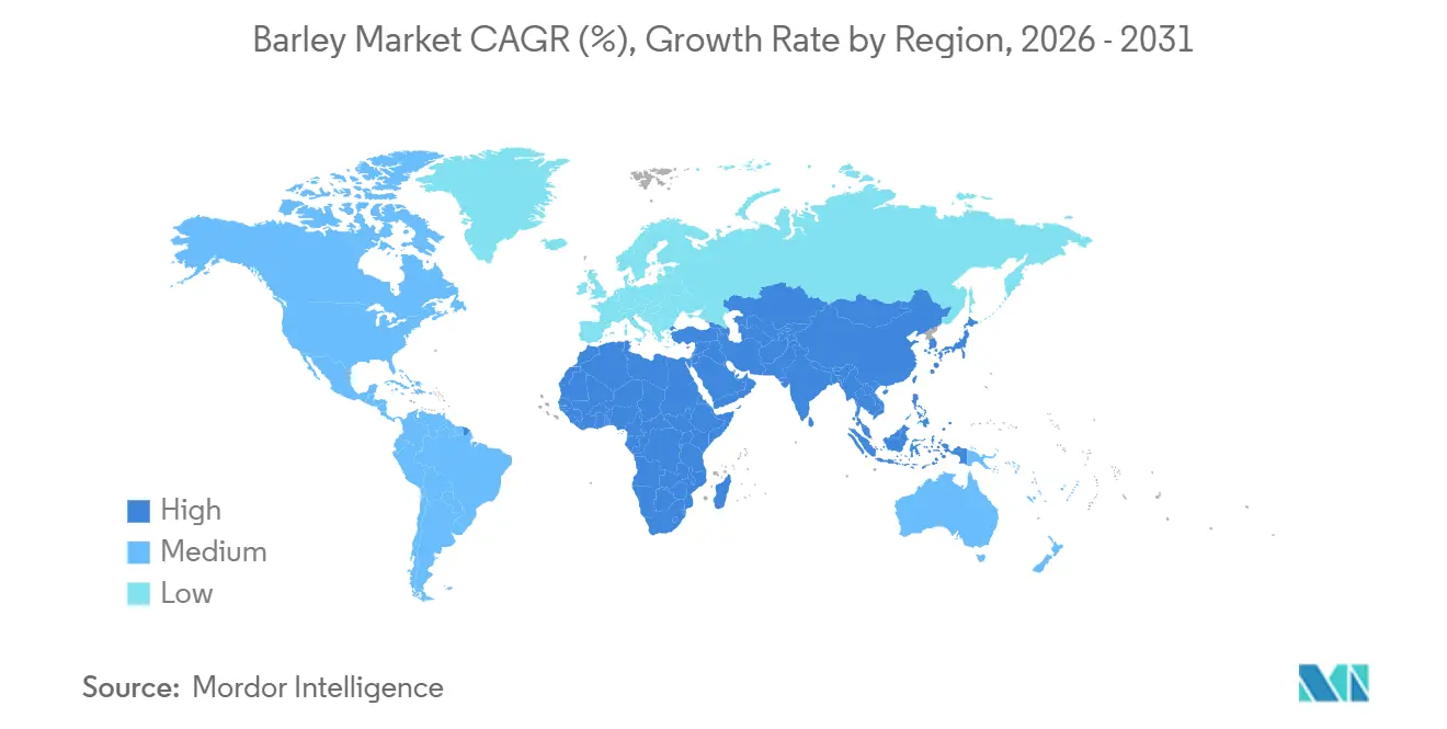 Barley Market CAGR (%), Growth Rate by Region