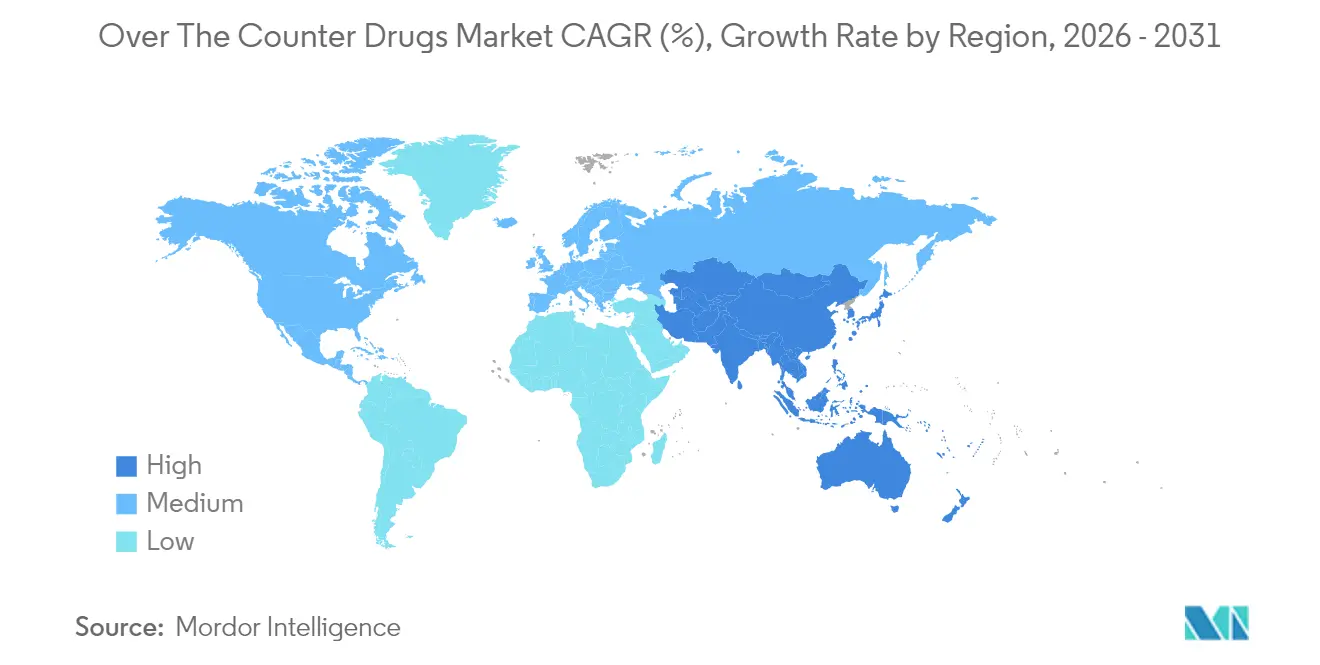 Growth Rate